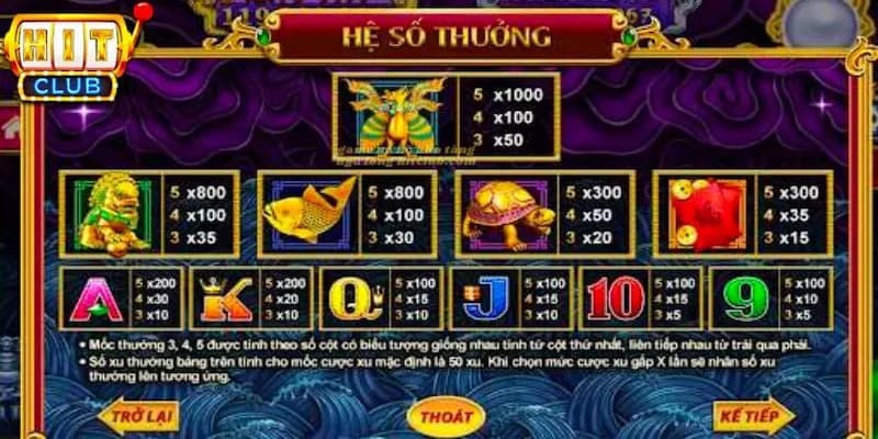 Những tính năng nổi bật khi chơi slots tại Hitclub