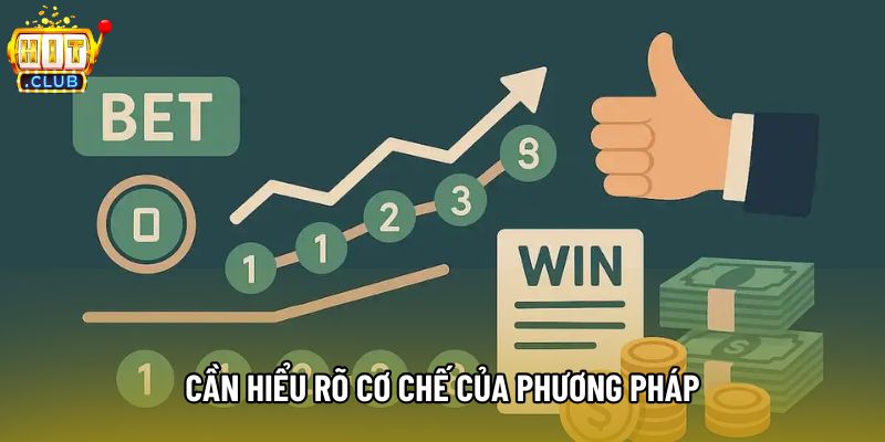 Cần hiểu rõ cơ chế của phương pháp
