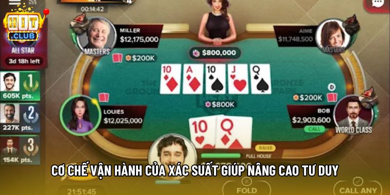 Cơ chế vận hành của xác suất giúp nâng cao tư duy