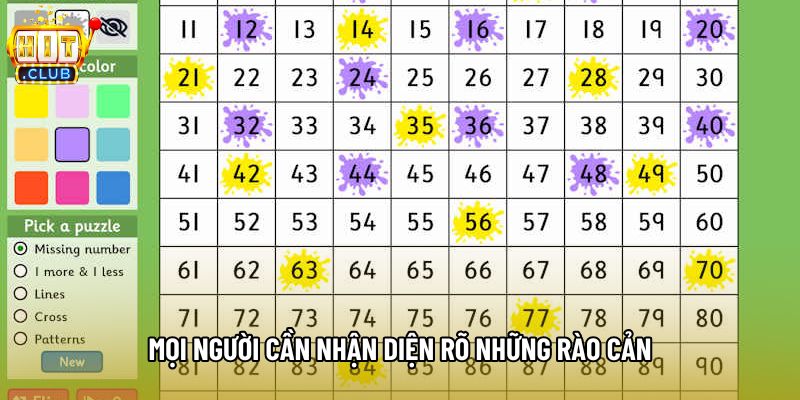 Mọi người cần nhận diện rõ những rào cản