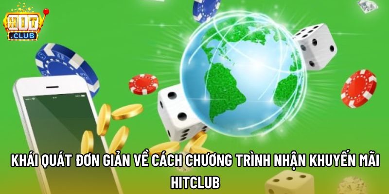 Khái quát đơn giản về cách chương trình nhận khuyến mãi hitclub