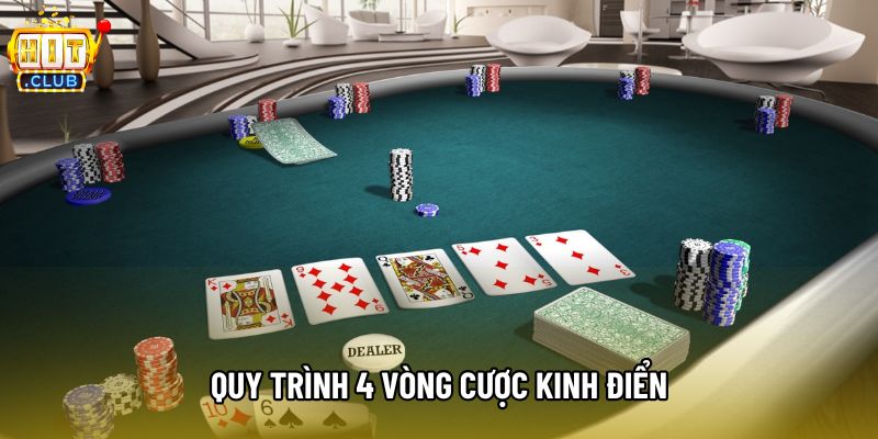 Quy trình 4 vòng cược kinh điển